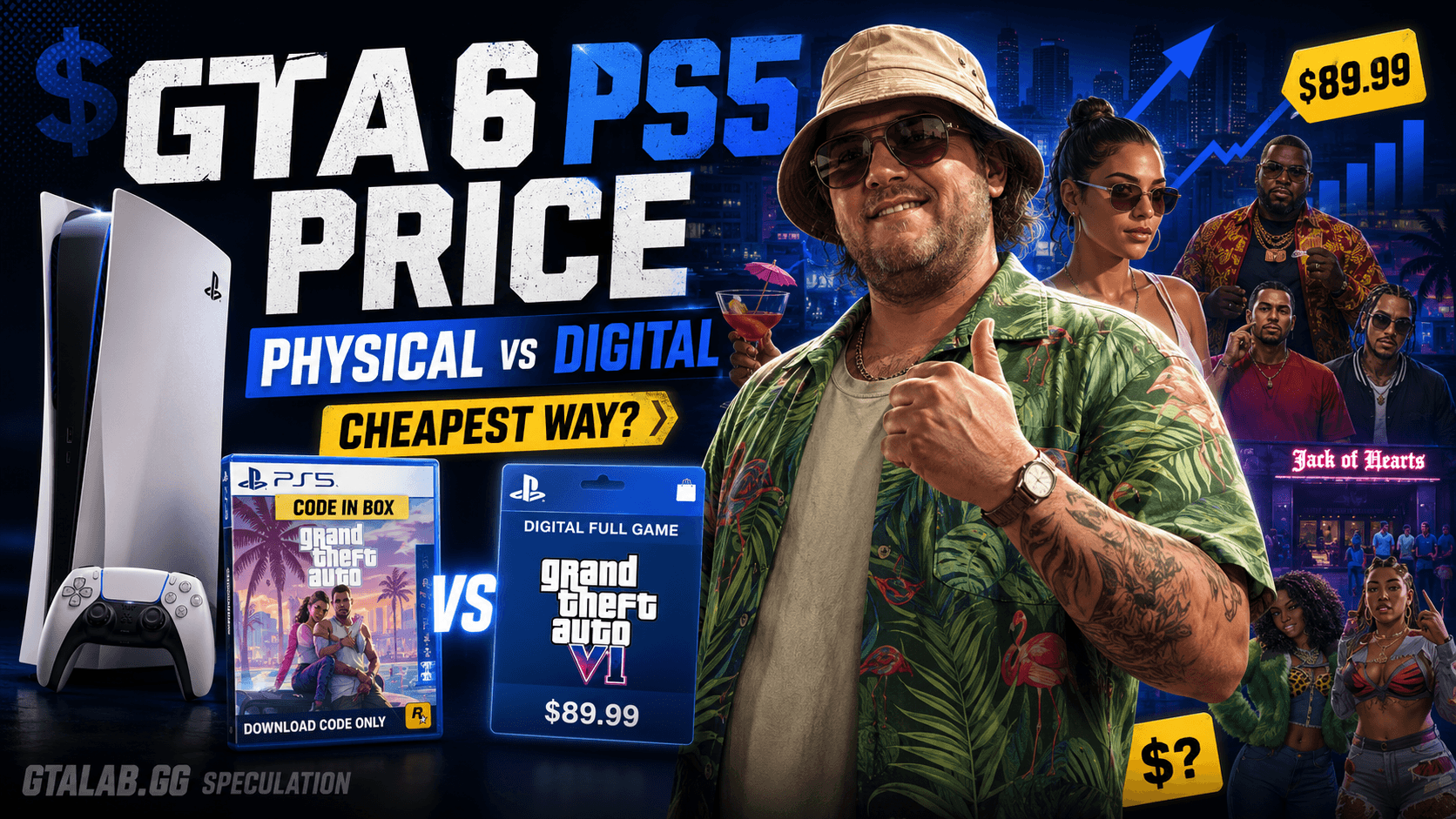 Aumento de Precio de GTA 6 en PS5: Física vs Digital — La Forma Más Barata de Comprar (2026)