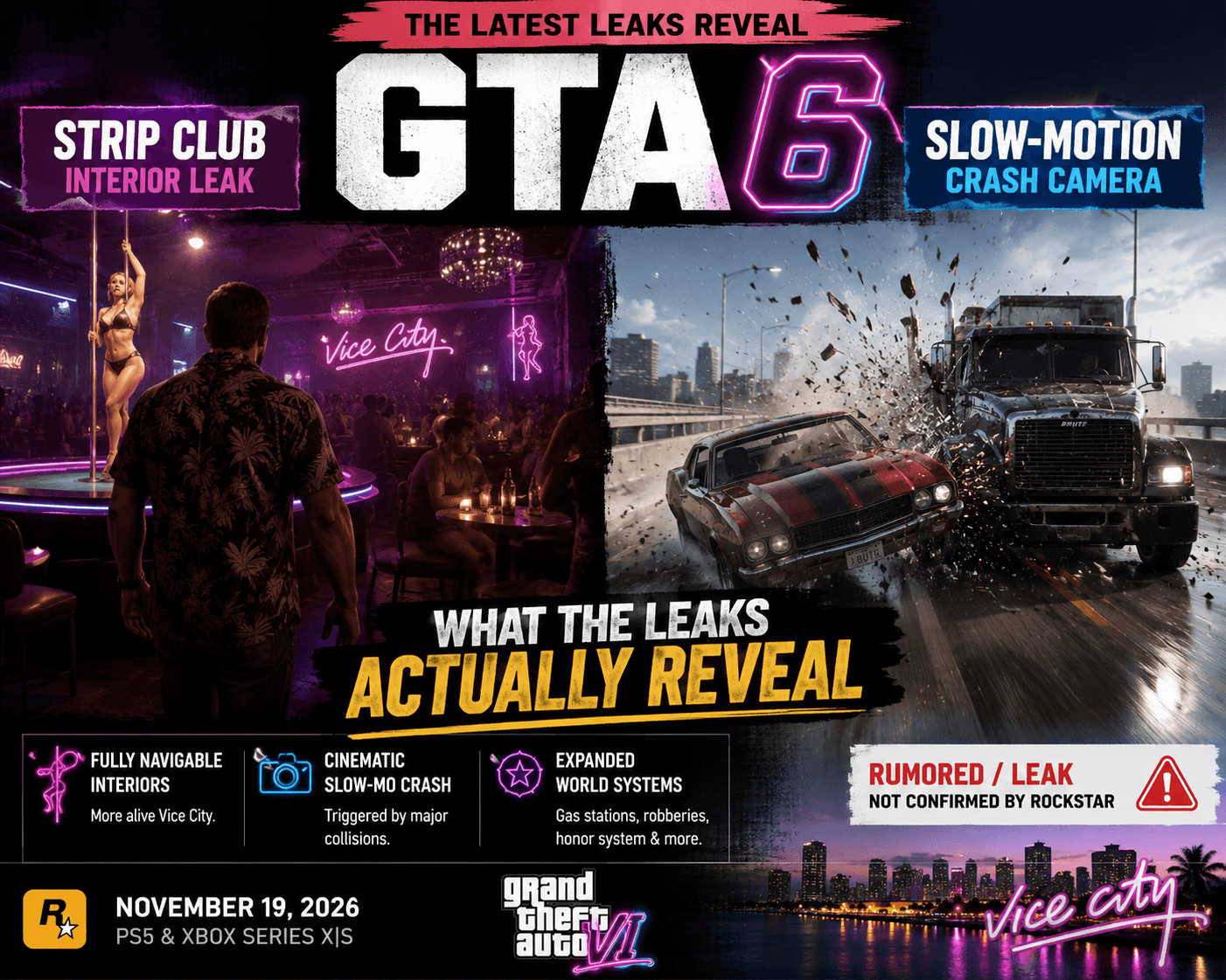 GTA 6 스트립 클럽 & 슬로우 모션 카메라: 유출 정보가 실제로 드러낸 것