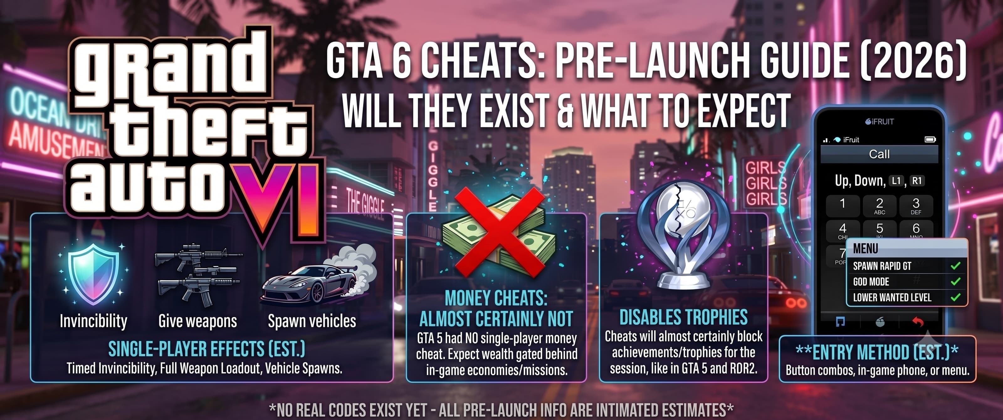 GTA 6 Cheats — Will They Exist & What to Expect (Pre-Launch 2026)